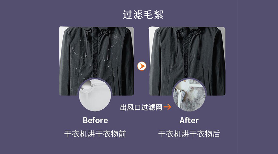 衣服護理技巧：衣物沾滿紙絮、寵物毛絮！如何輕松解決