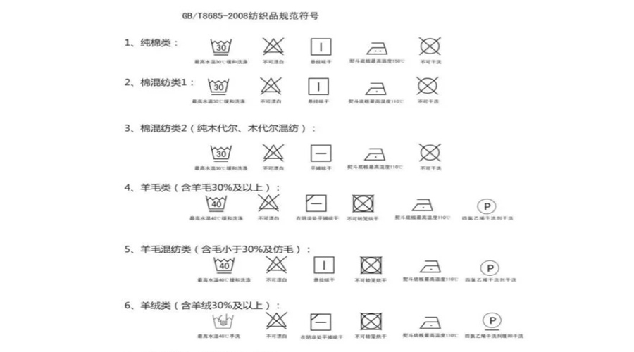 不可滾筒烘干衣物材質及洗護要點